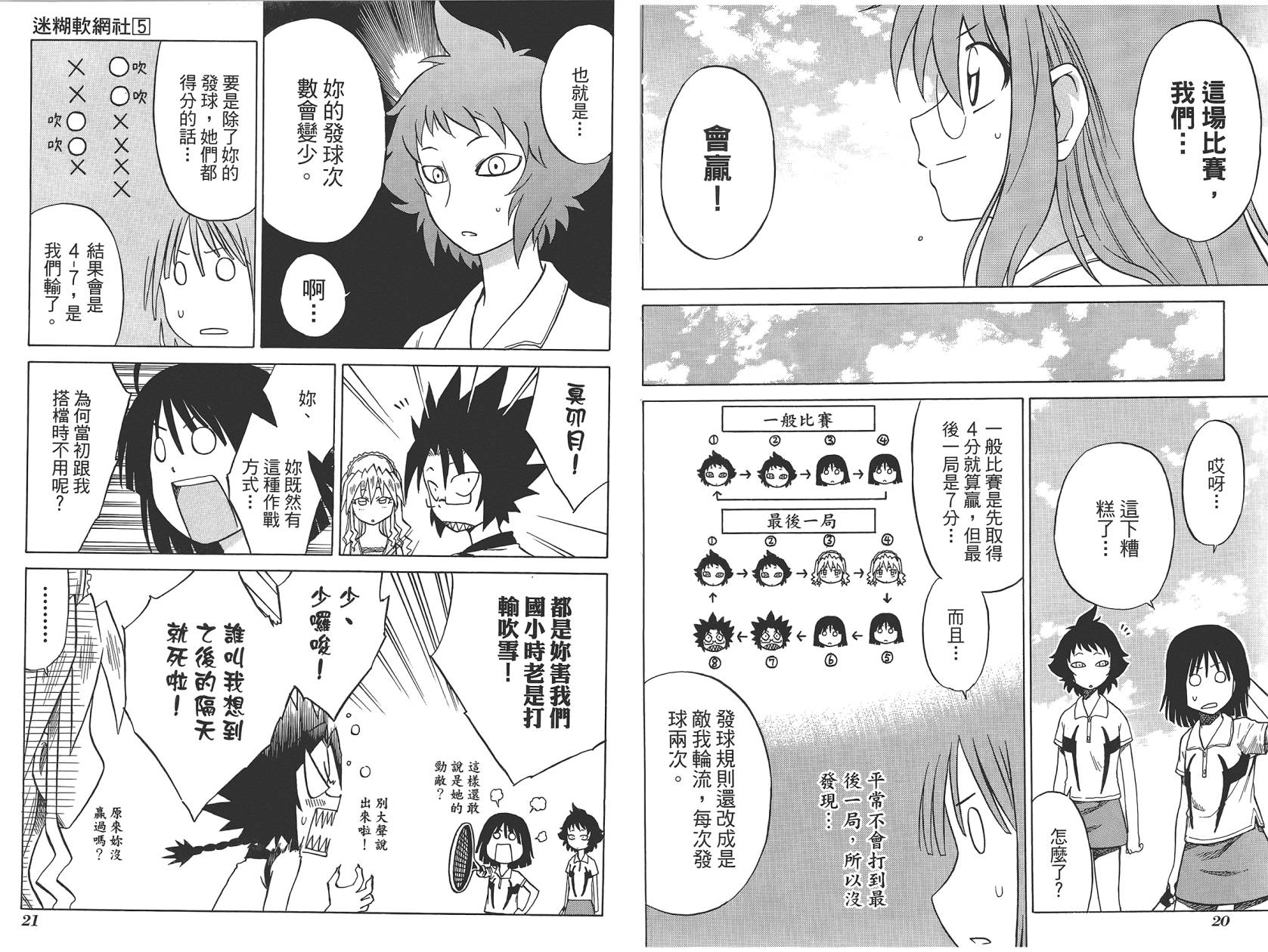 迷糊软网社 第5卷 第12页