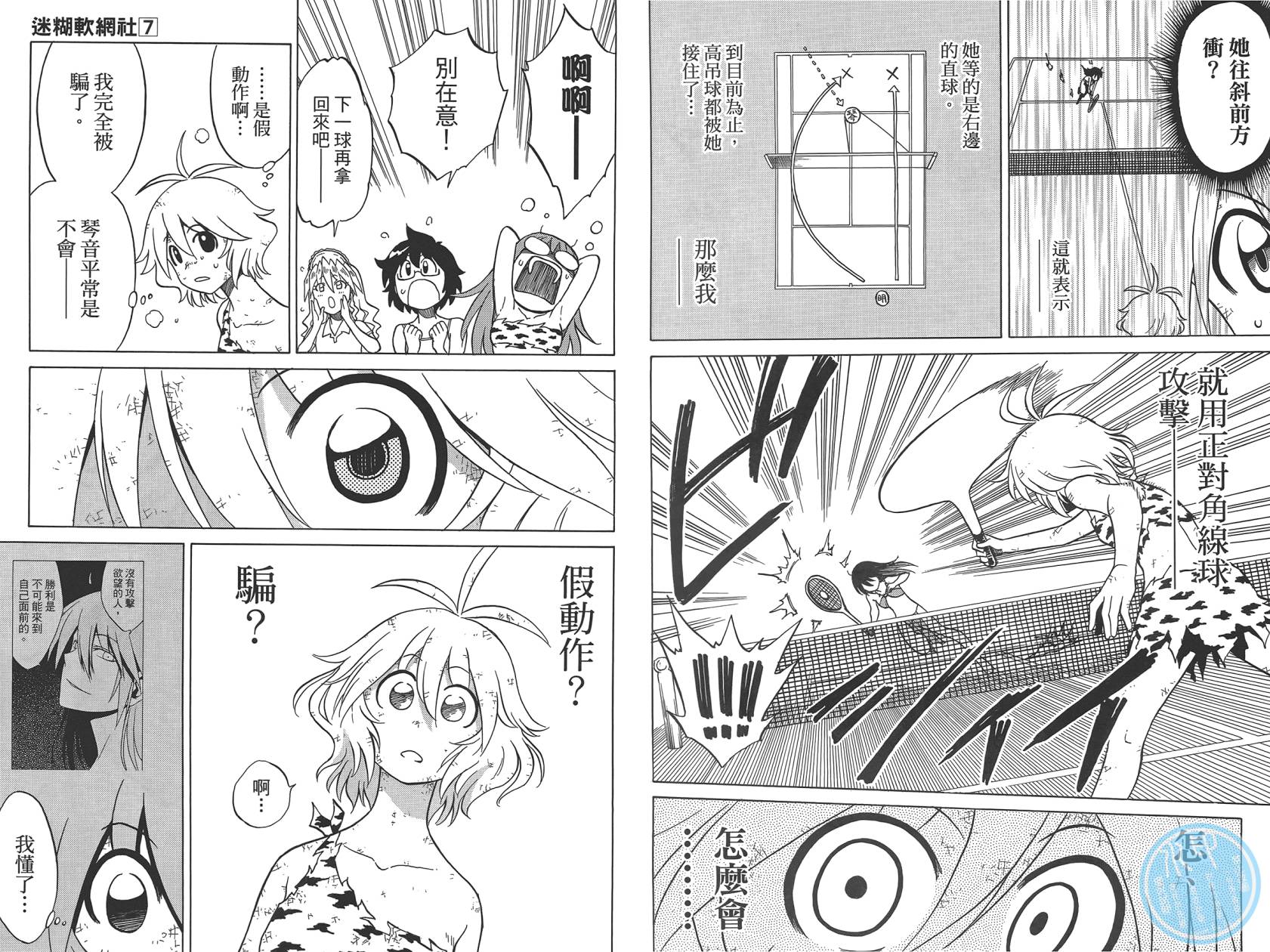 迷糊软网社 第7卷 第55页