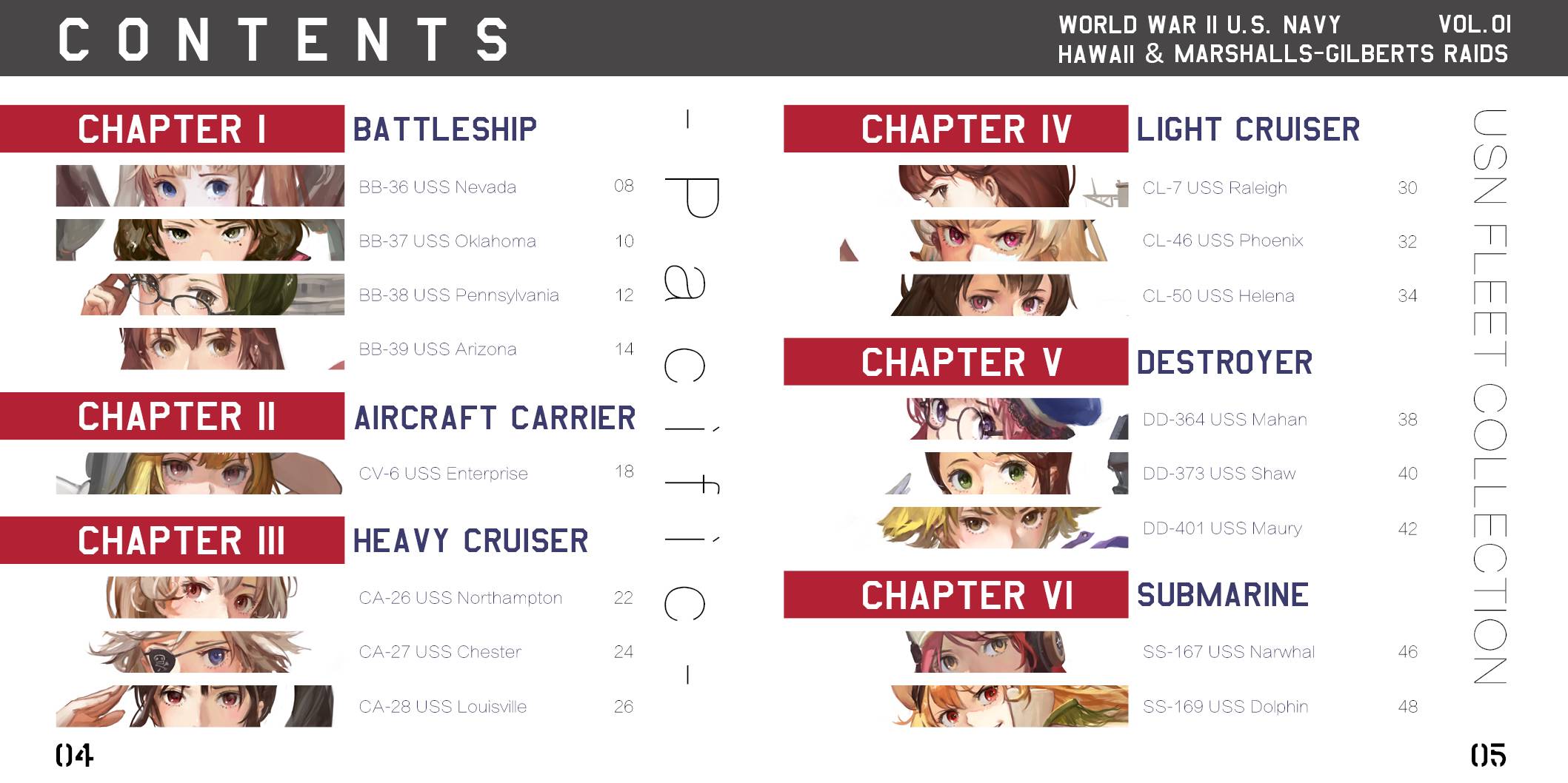 美舰本-Pacific- 全1话 第2页