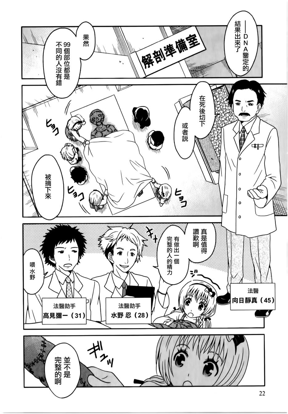 莫可与扭曲的杀人鬼 第11话 第24页