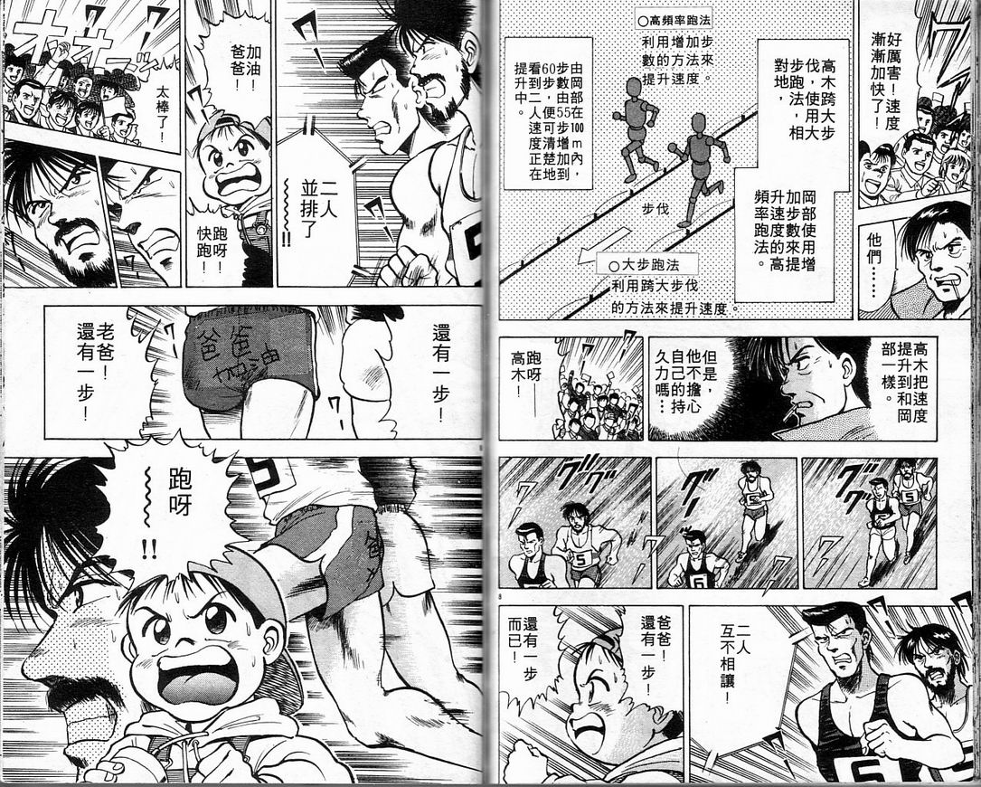 马拉松硬汉 第1卷 第88页