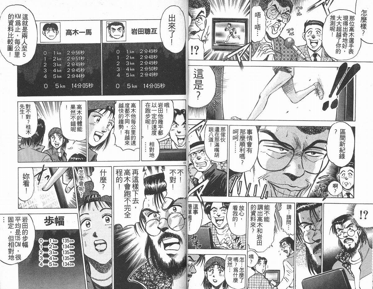 马拉松硬汉 第12卷 第19页