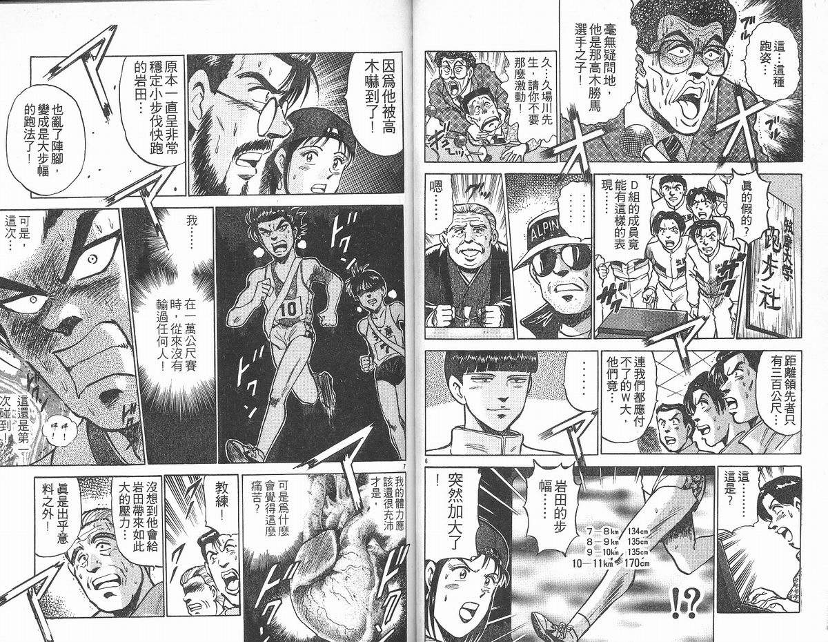 马拉松硬汉 第12卷 第35页