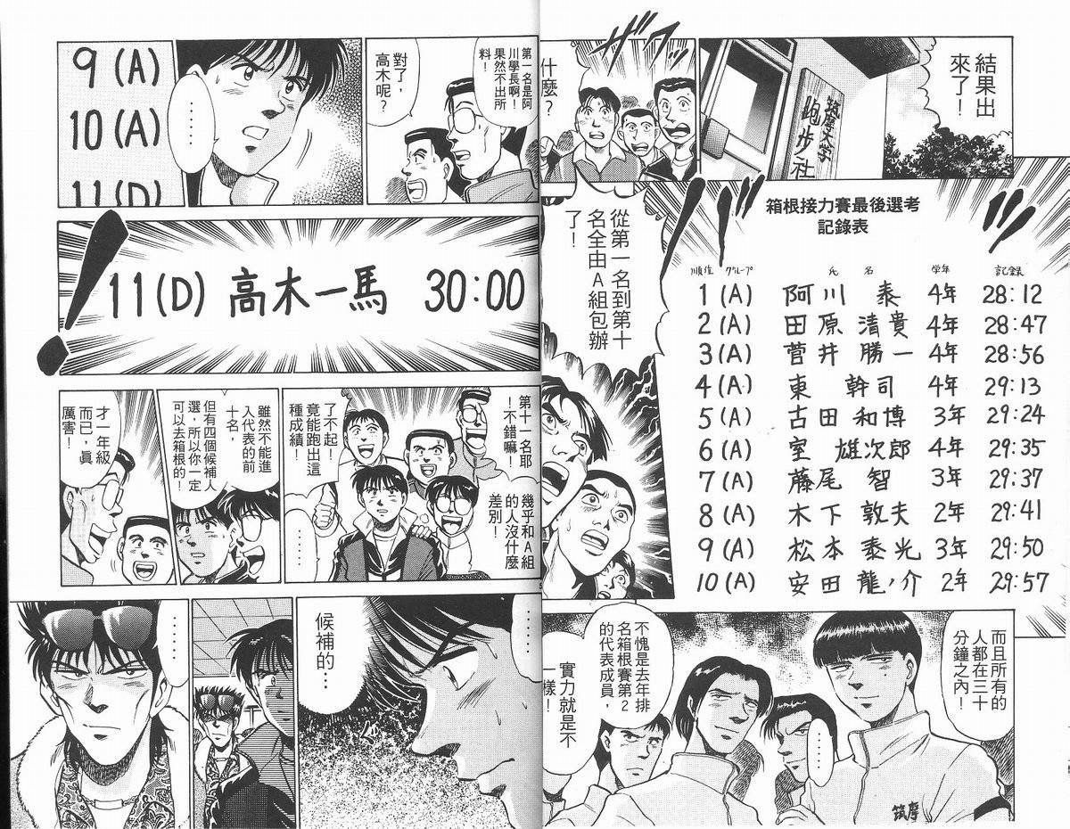 马拉松硬汉 第13卷 第14页