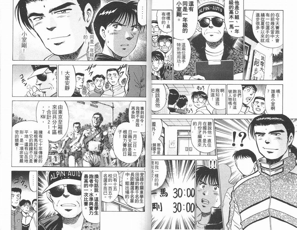 马拉松硬汉 第13卷 第15页