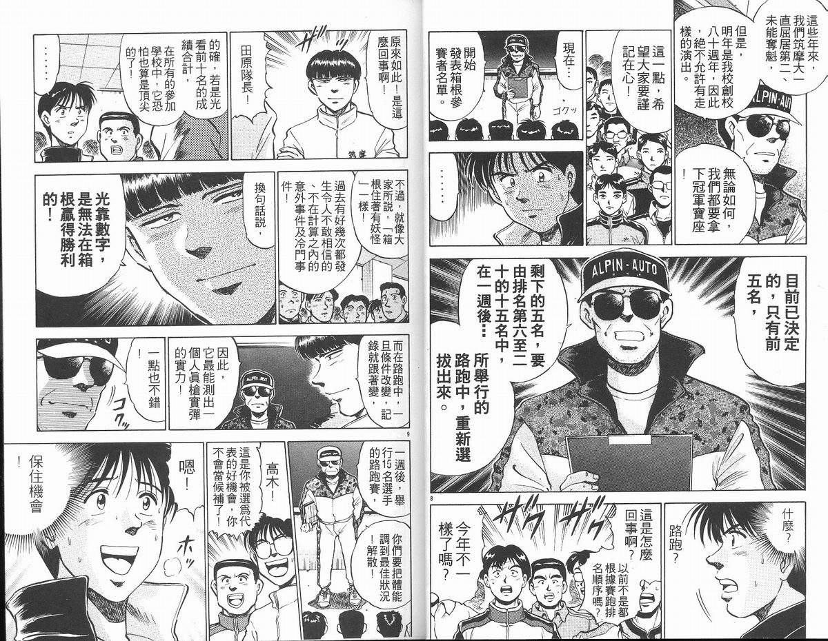 马拉松硬汉 第13卷 第16页