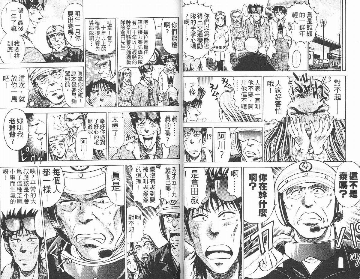 马拉松硬汉 第13卷 第35页