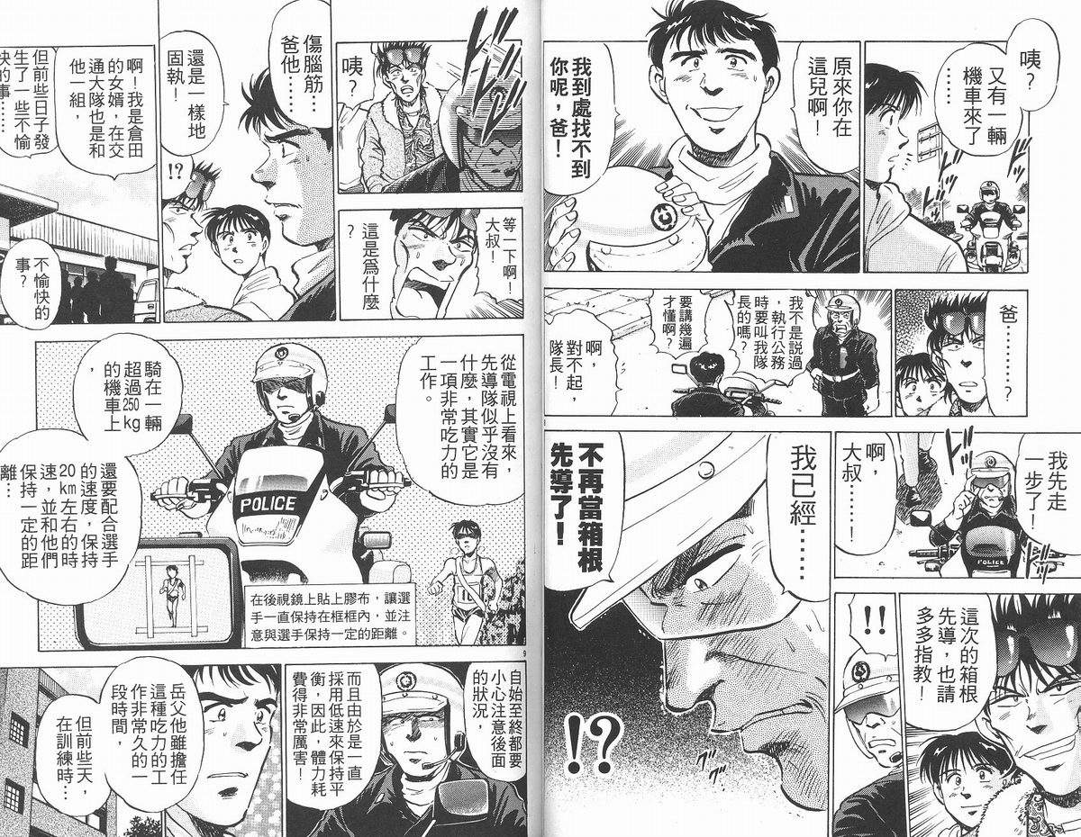 马拉松硬汉 第13卷 第36页