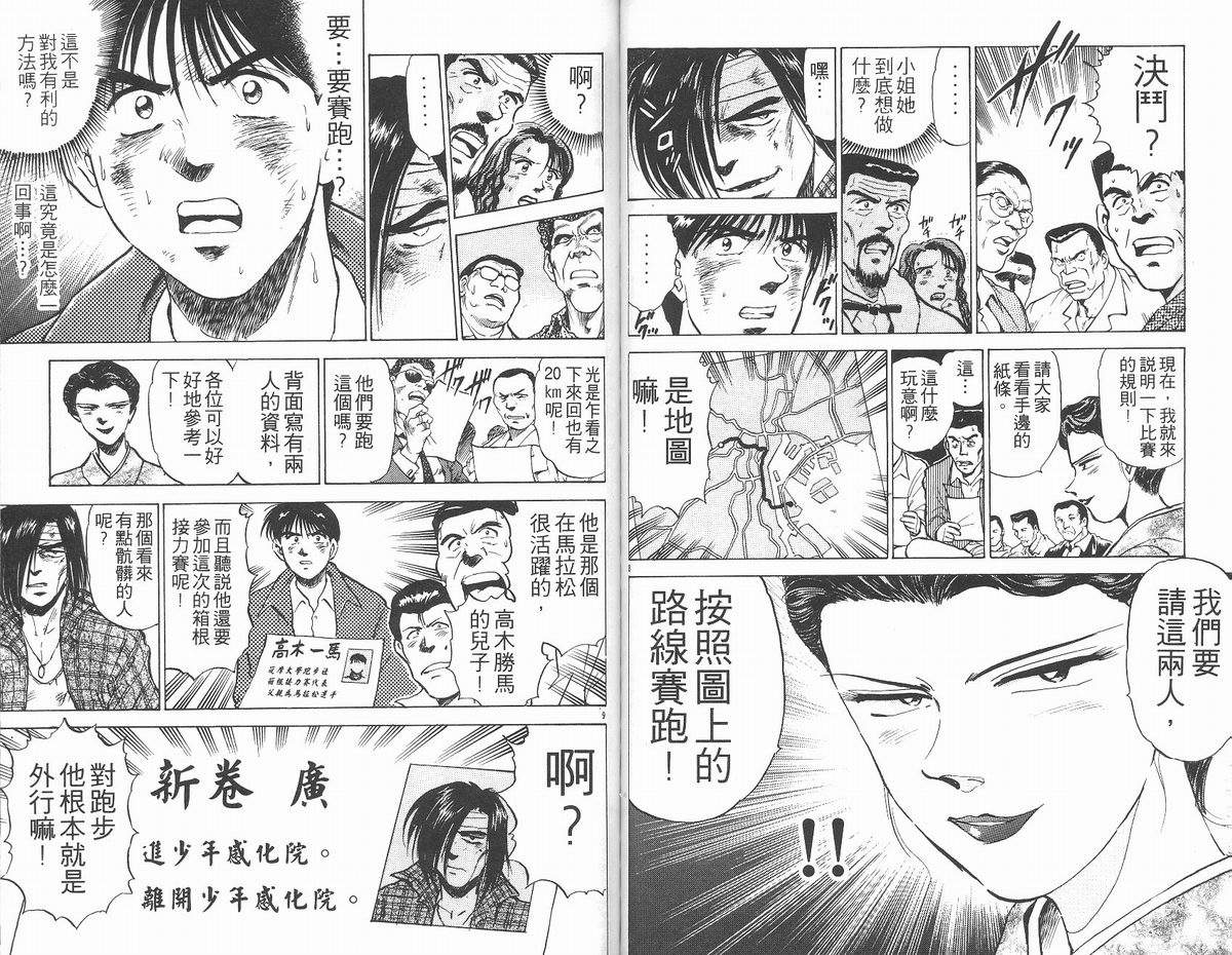 马拉松硬汉 第13卷 第66页