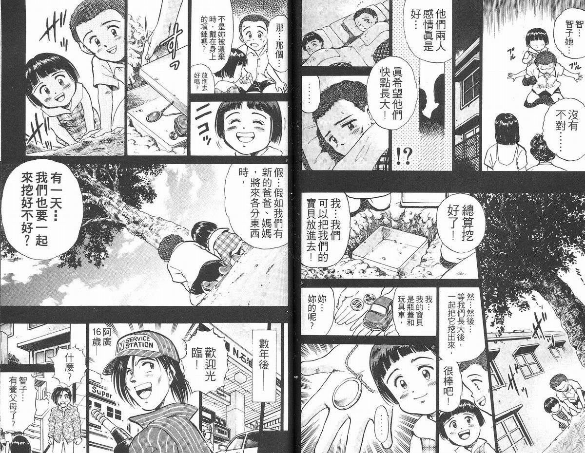 马拉松硬汉 第13卷 第76页