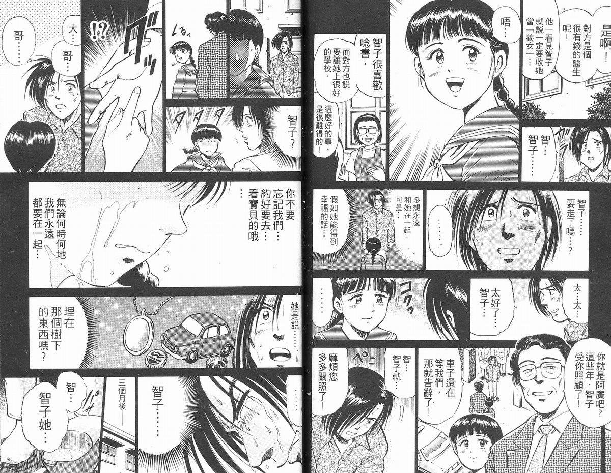 马拉松硬汉 第13卷 第77页