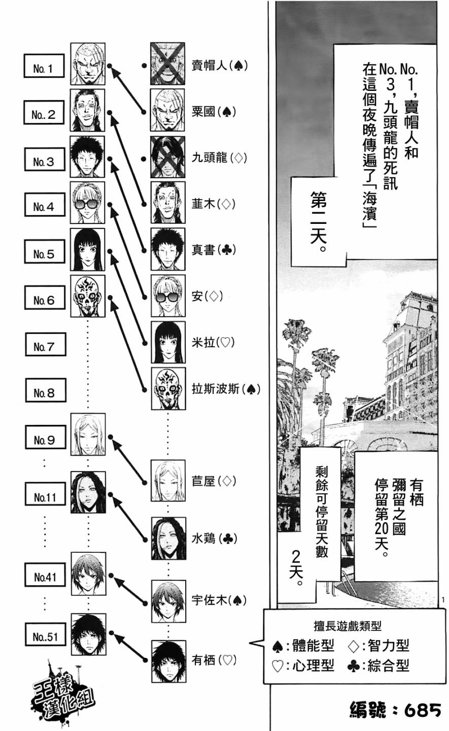 弥留之国的爱丽丝第19话图