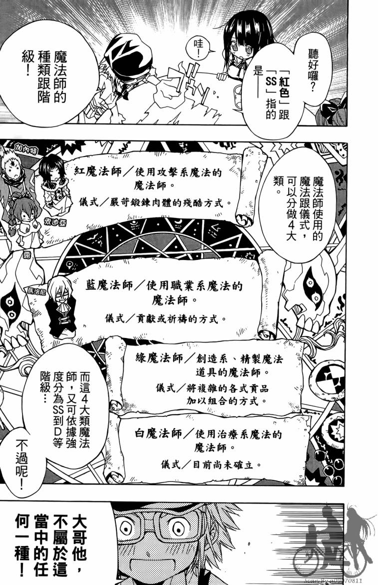 魔女的婚仪第2卷图