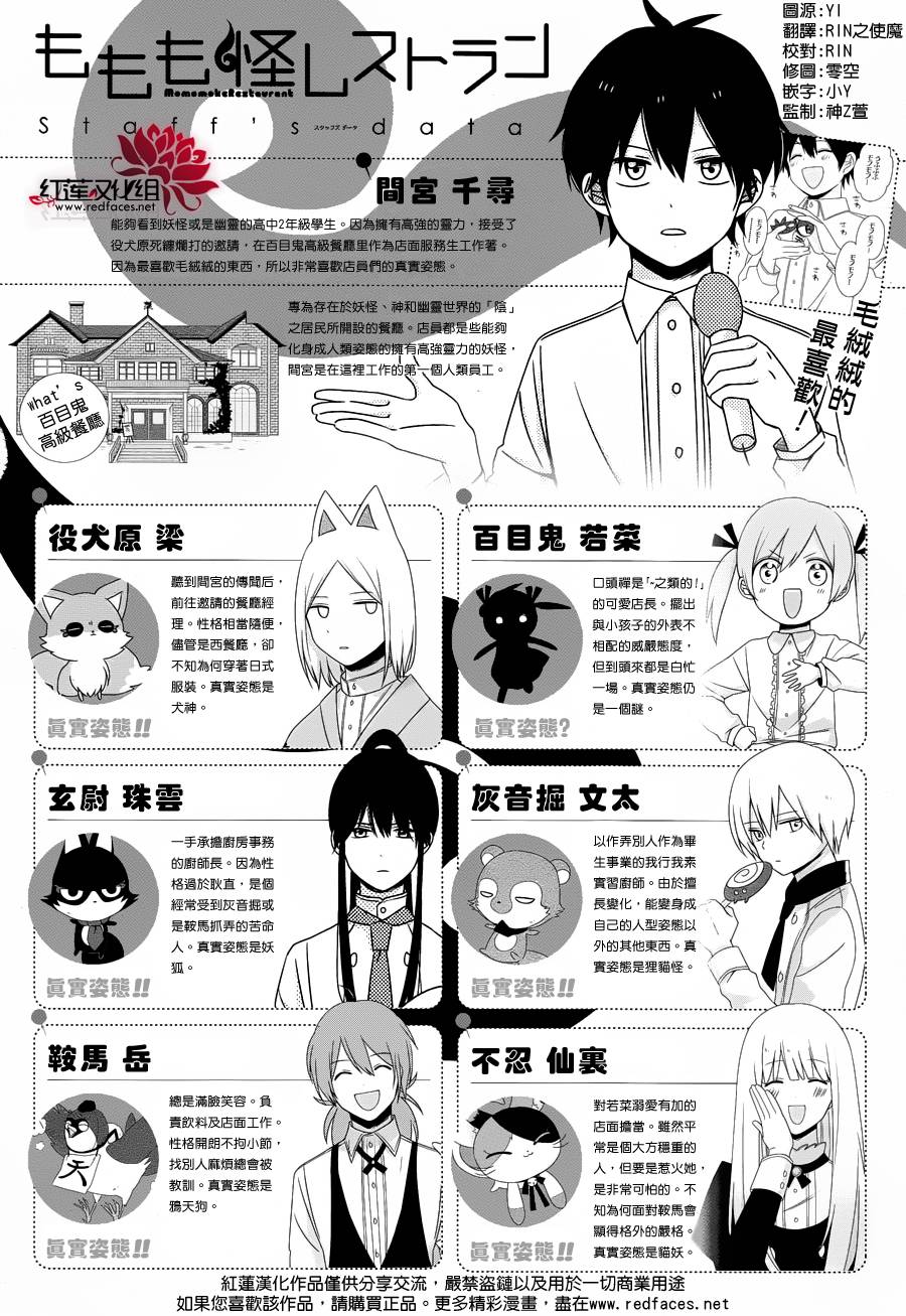 MOMOMO怪餐厅第17话图