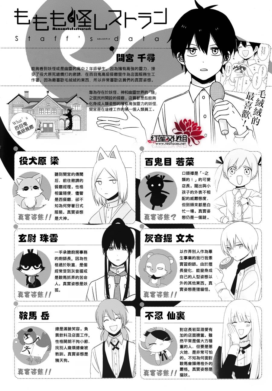 MOMOMO怪餐厅第20话图