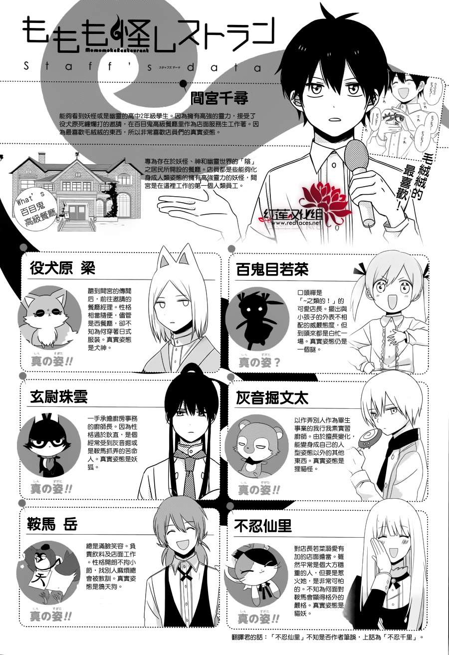 MOMOMO怪餐厅第5话图