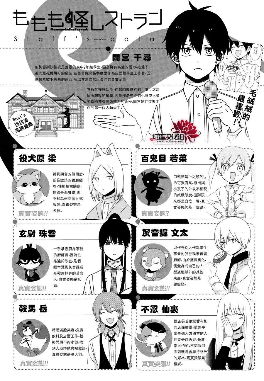 MOMOMO怪餐厅第6话图