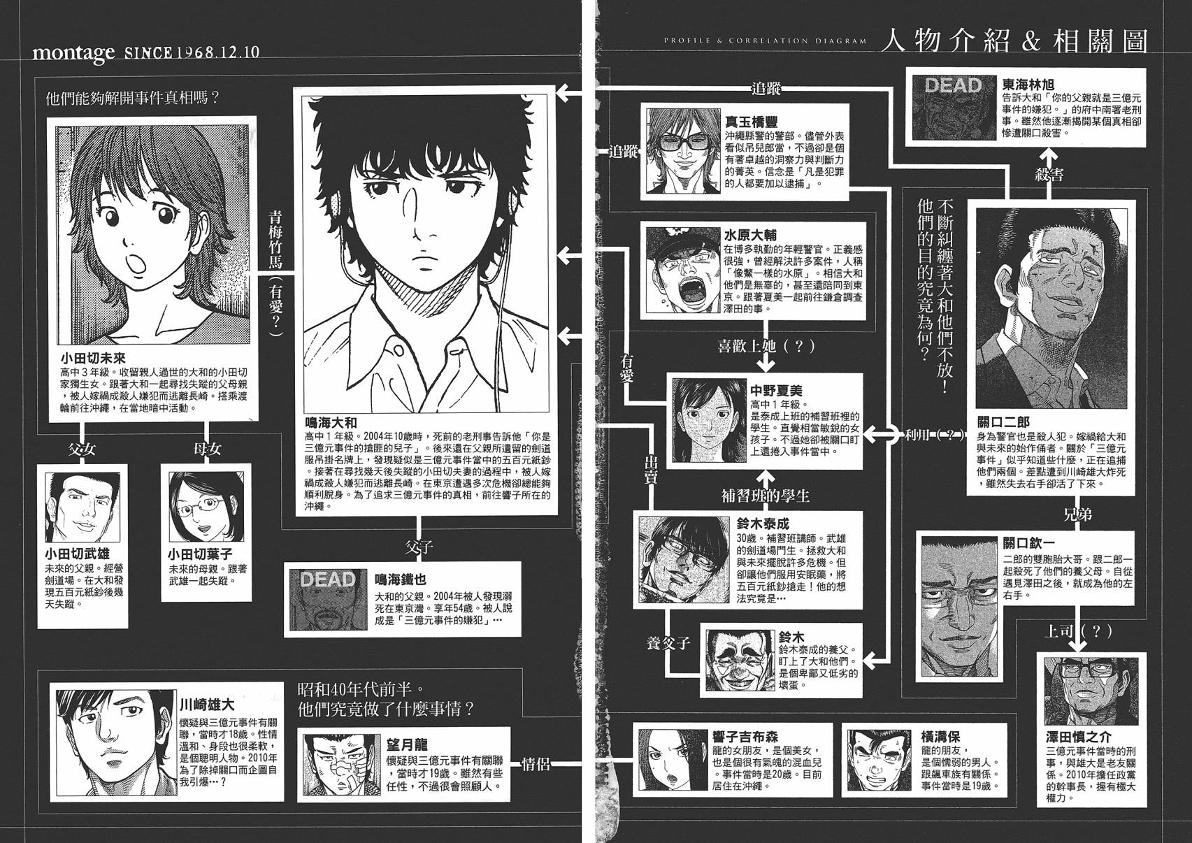 Montage 三亿元事件奇谭第11卷图