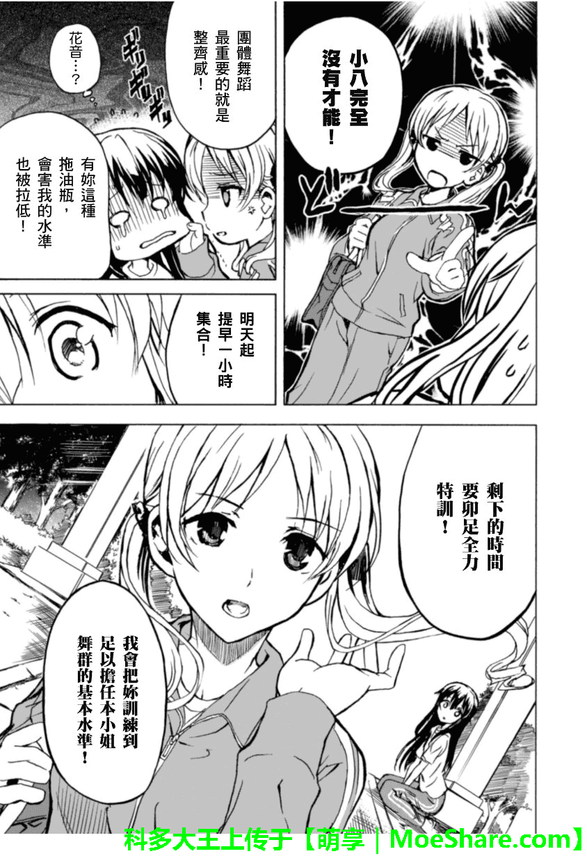 萌犬调教守则DOG’S 第21话 第20页