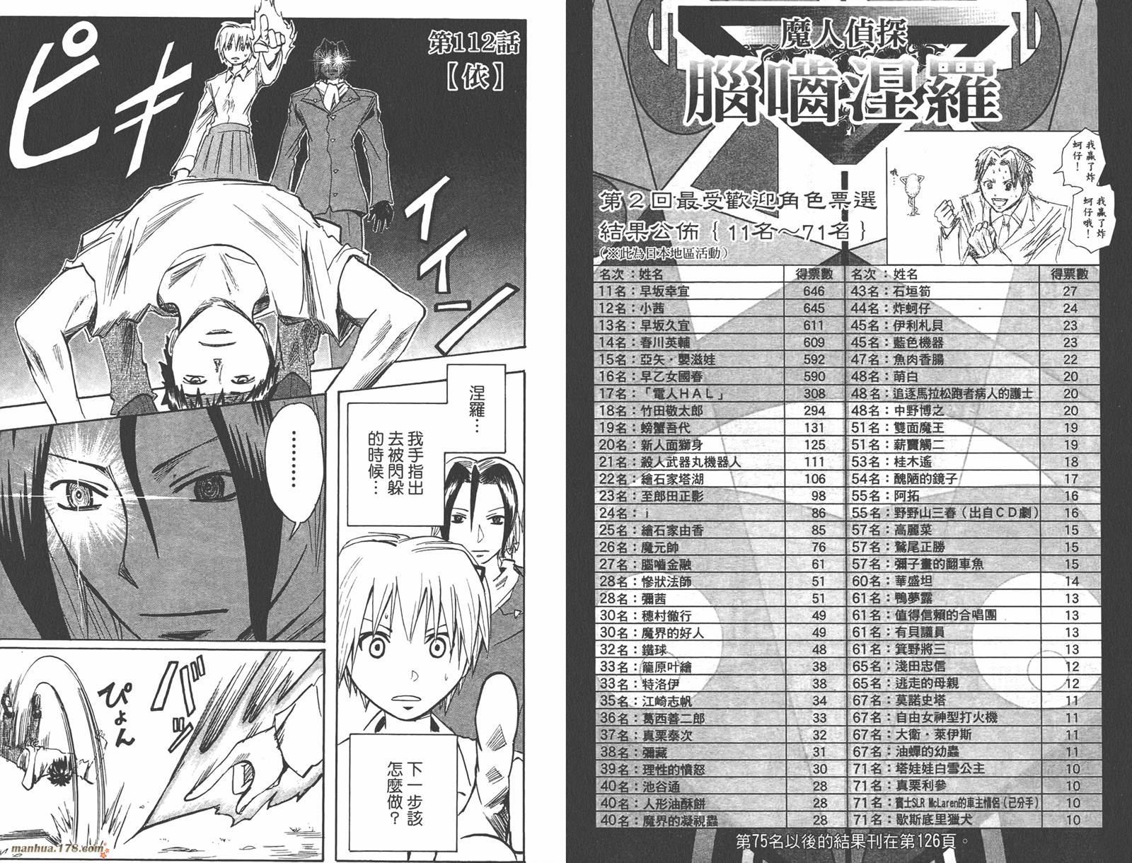 魔人侦探食脑奈罗 第13卷 第53页