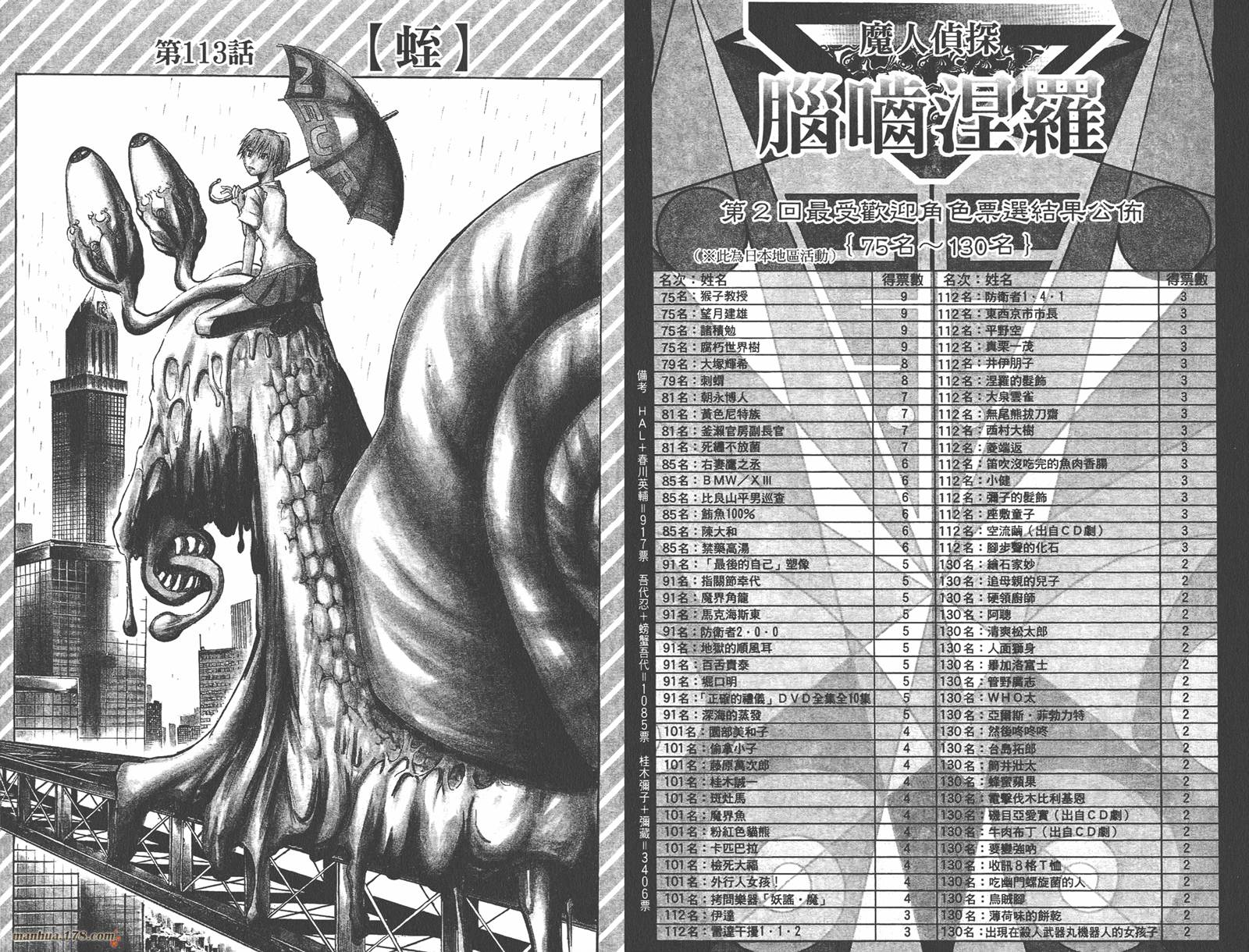 魔人侦探食脑奈罗 第13卷 第64页