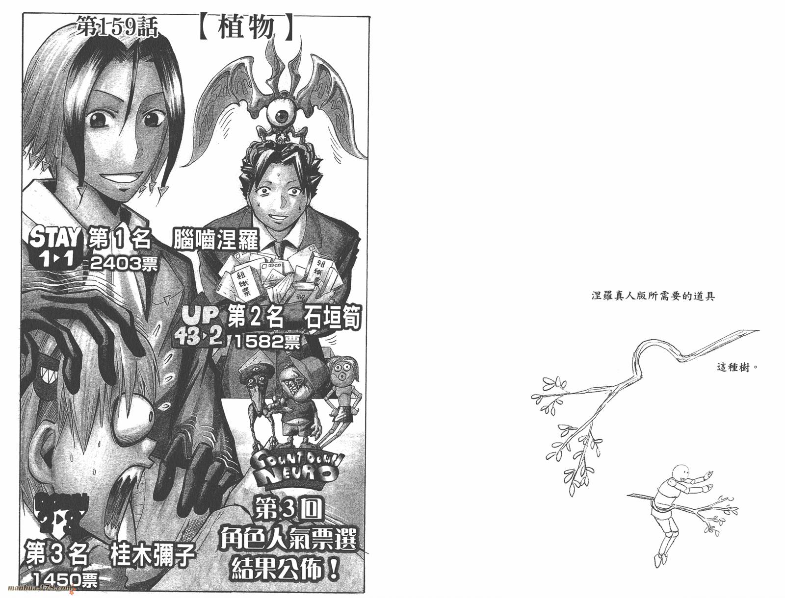 魔人侦探食脑奈罗 第18卷 第73页