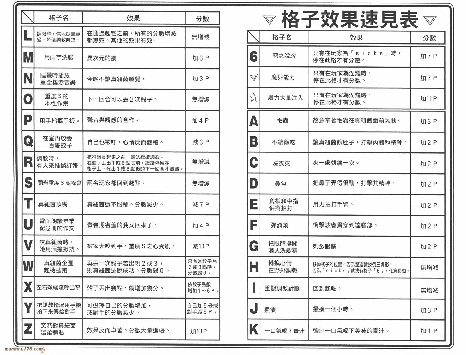 魔人侦探食脑奈罗 第19卷 第96页