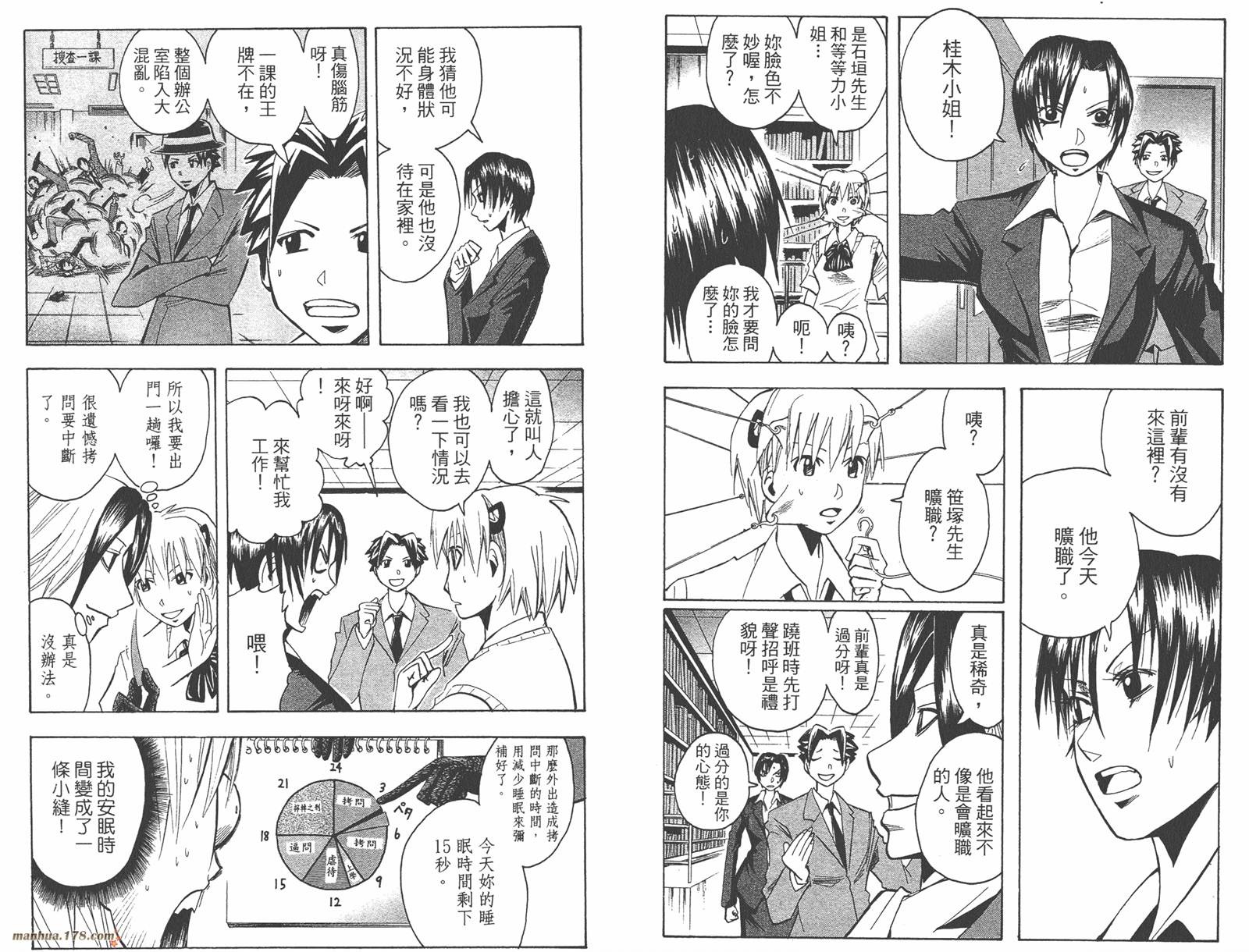 魔人侦探食脑奈罗 第20卷 第55页