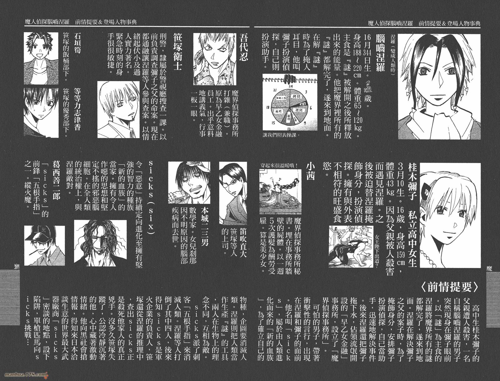 魔人侦探食脑奈罗 第21卷 第3页