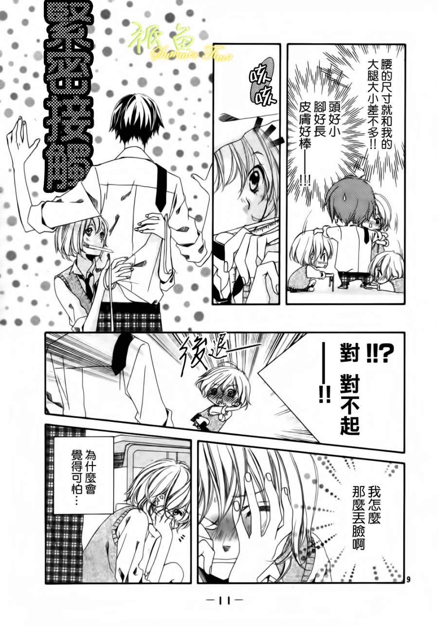 蜜色的秘密第1话图