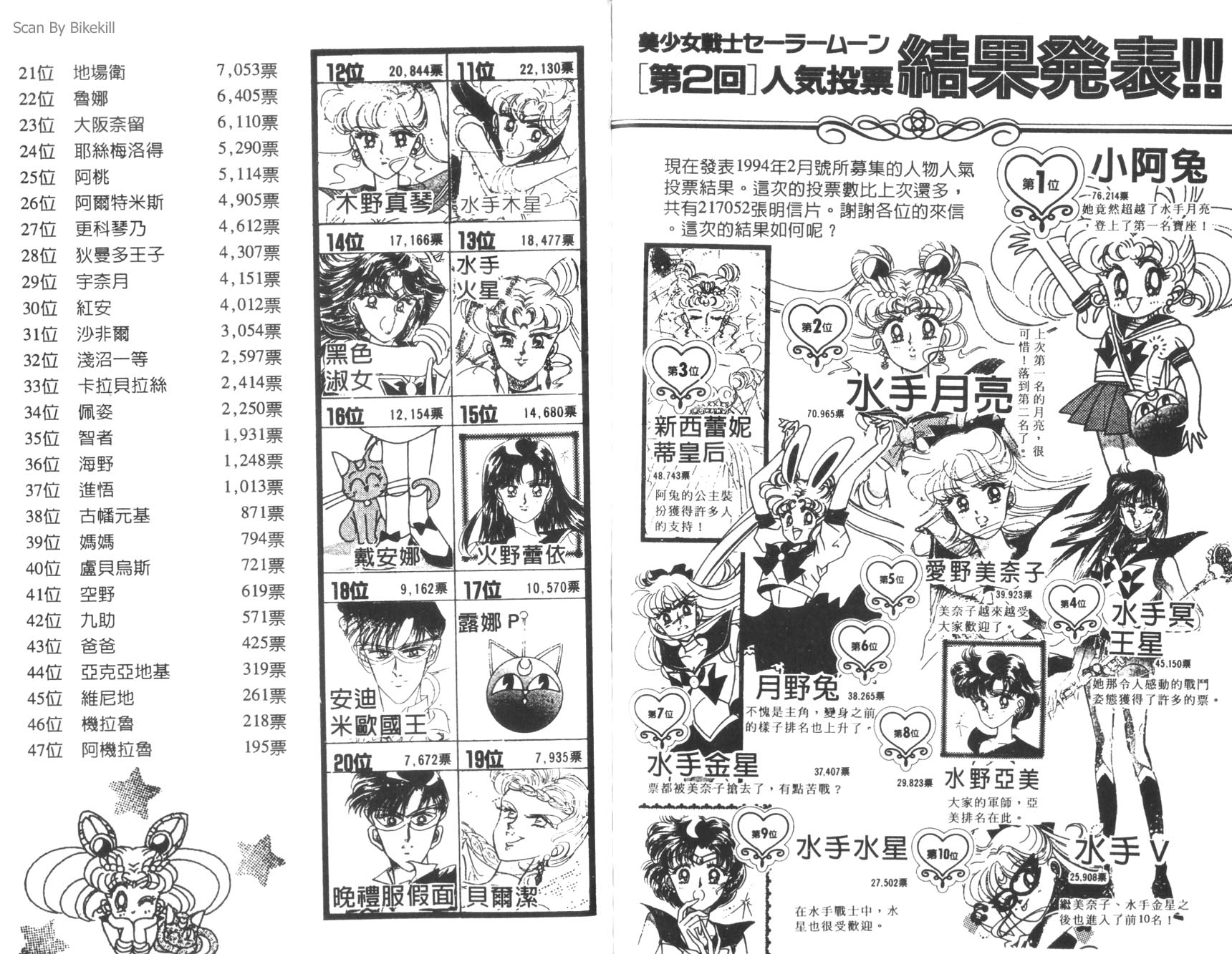 美少女战士第7卷图