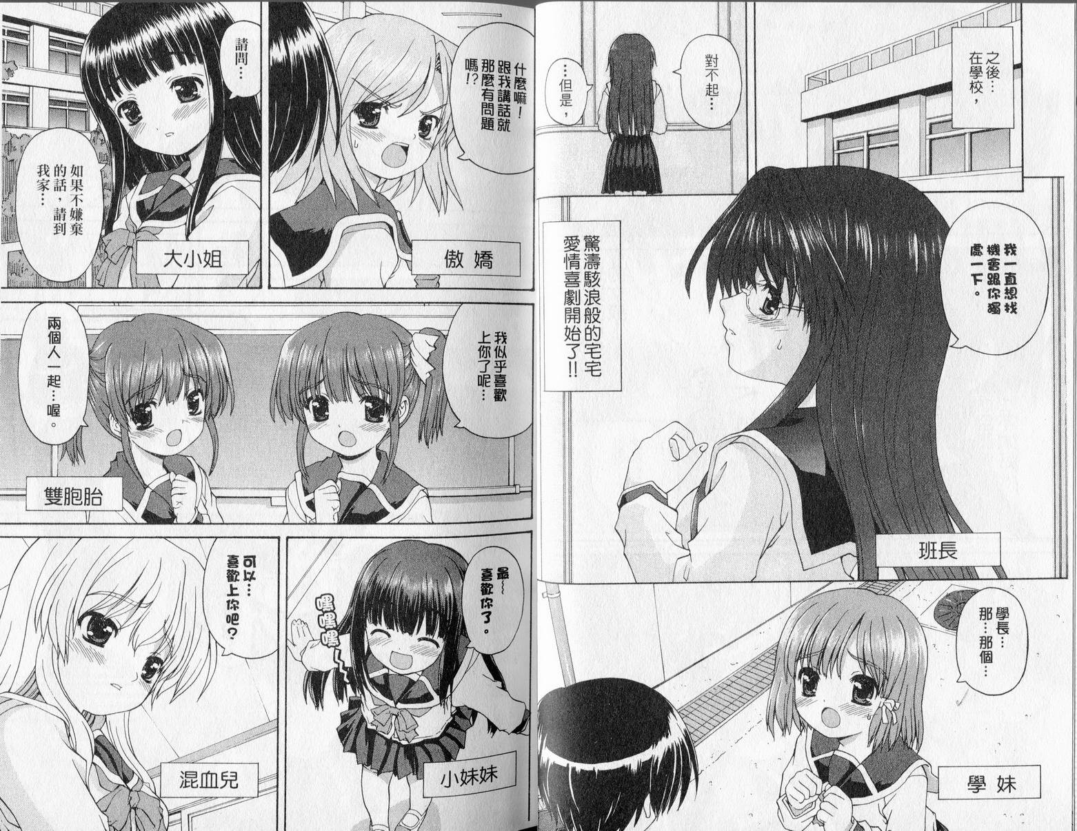 萌想成真 第1卷 第6页