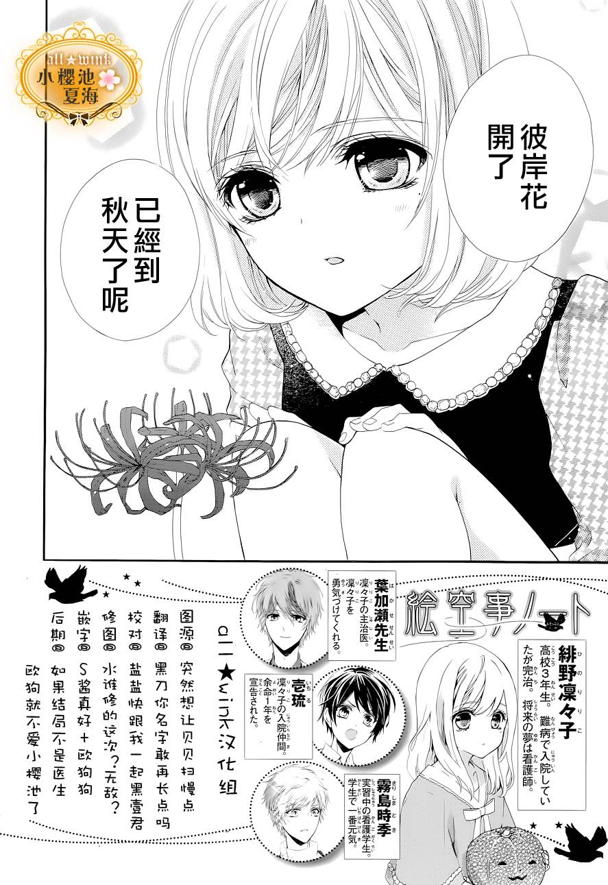 梦想的札记第4话图