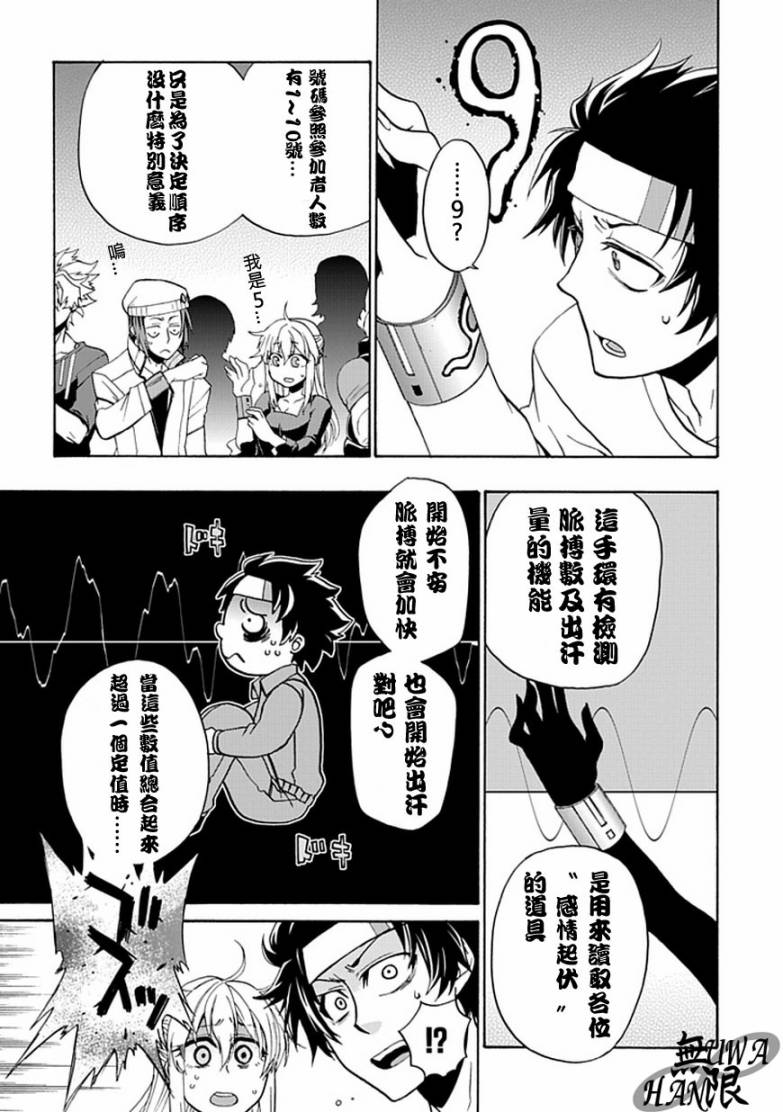 梦魇游戏Life Is Money 第2话 第4页