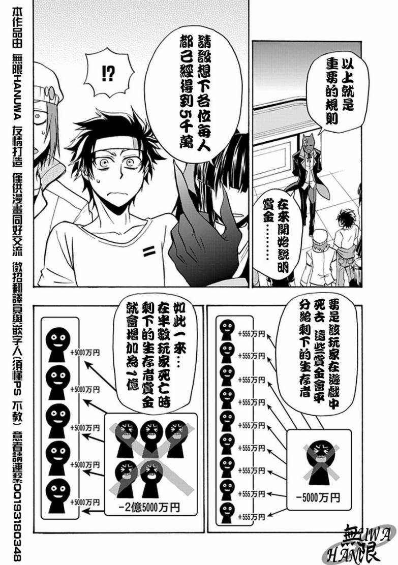 梦魇游戏Life Is Money 第2话 第15页