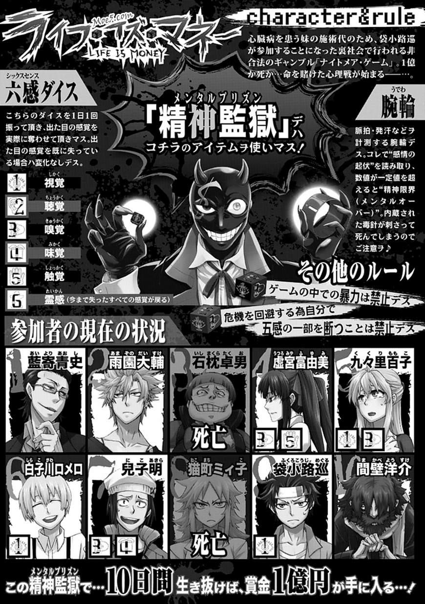 梦魇游戏Life Is Money 第9话 第1页