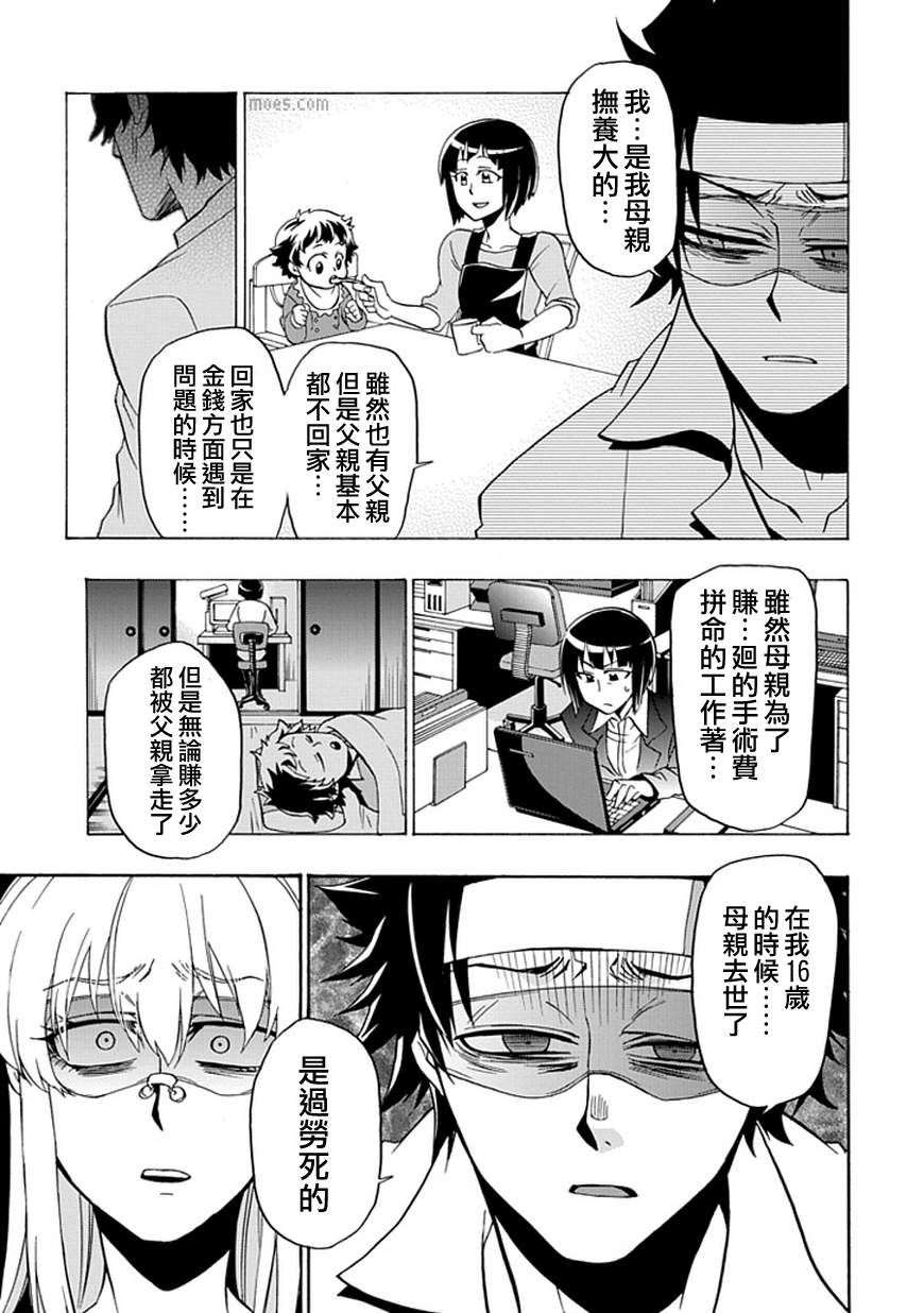 梦魇游戏Life Is Money 第9话 第20页