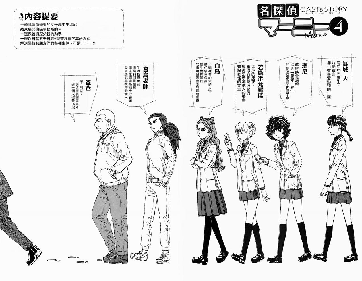 名侦探玛尼 第28话 第2页