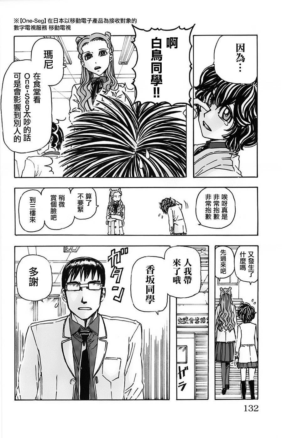 名侦探玛尼 第7话 第1页