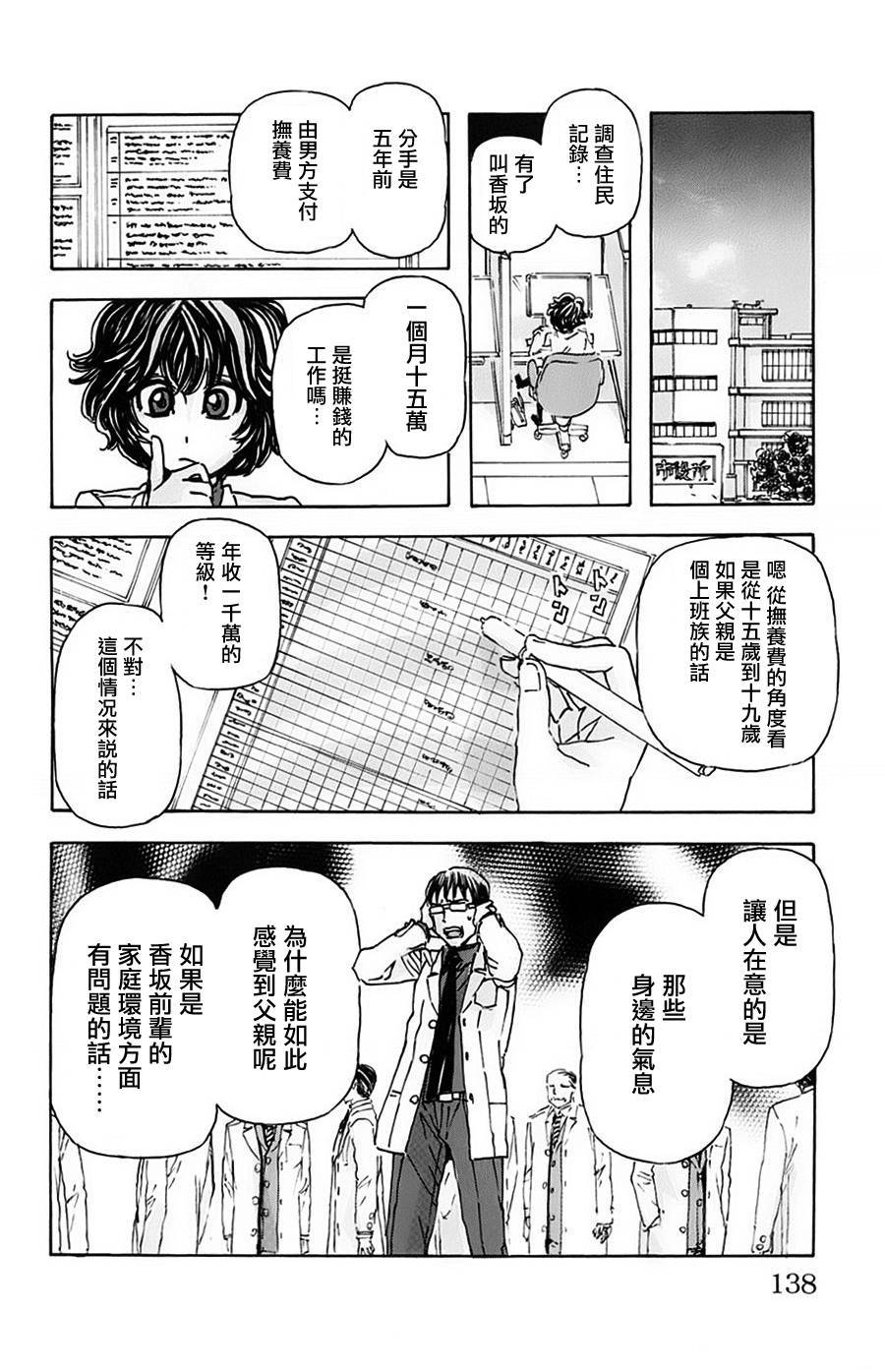 名侦探玛尼 第7话 第7页