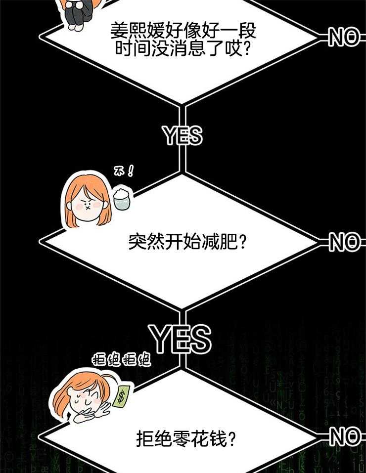 奶凶霸总钓妻手册 第6话 第22页