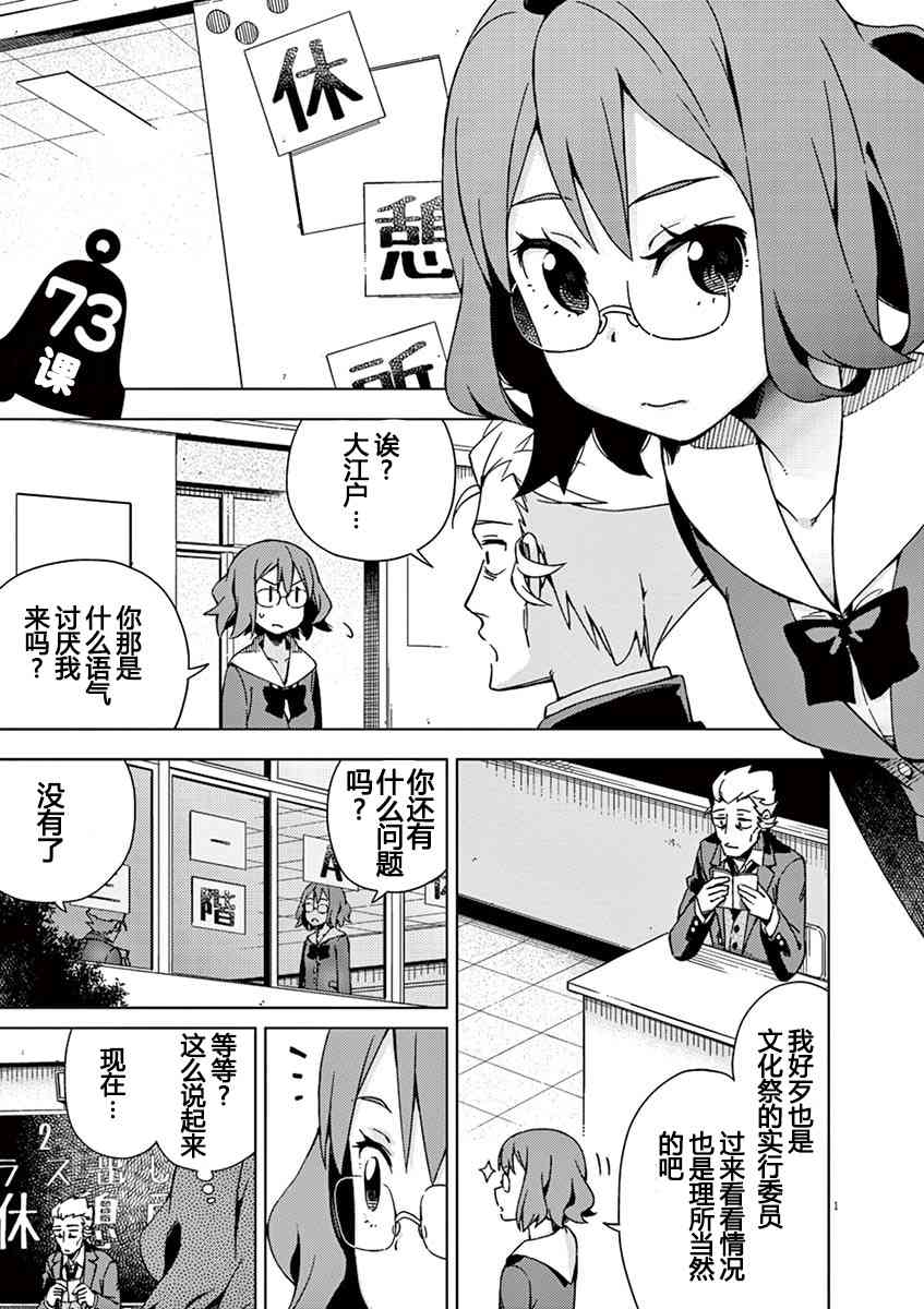 男女合校的现实 73话 第0页