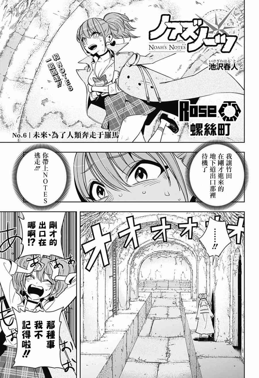 NOAH’S NOTES6话图