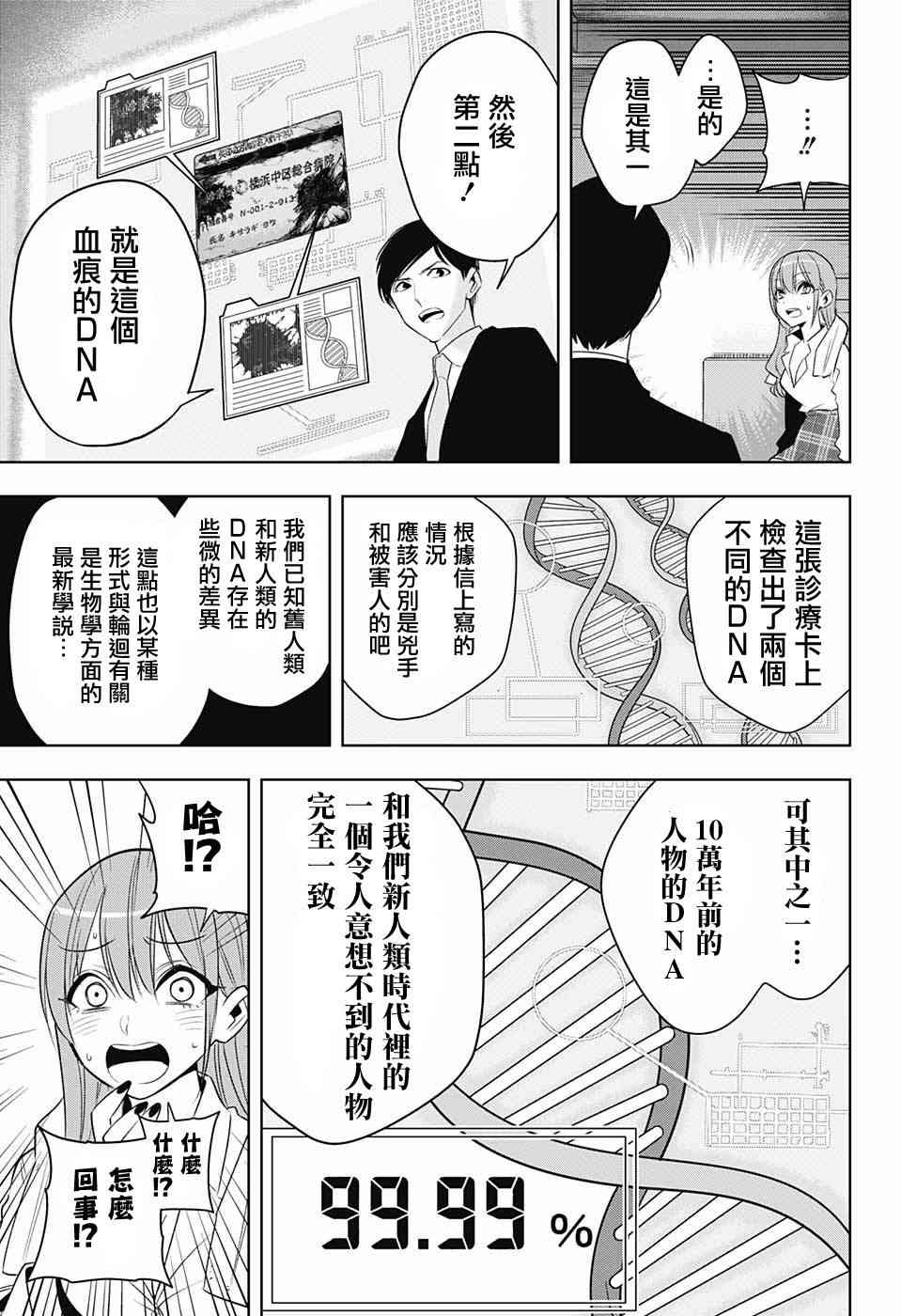 NOAH’S NOTES7话图