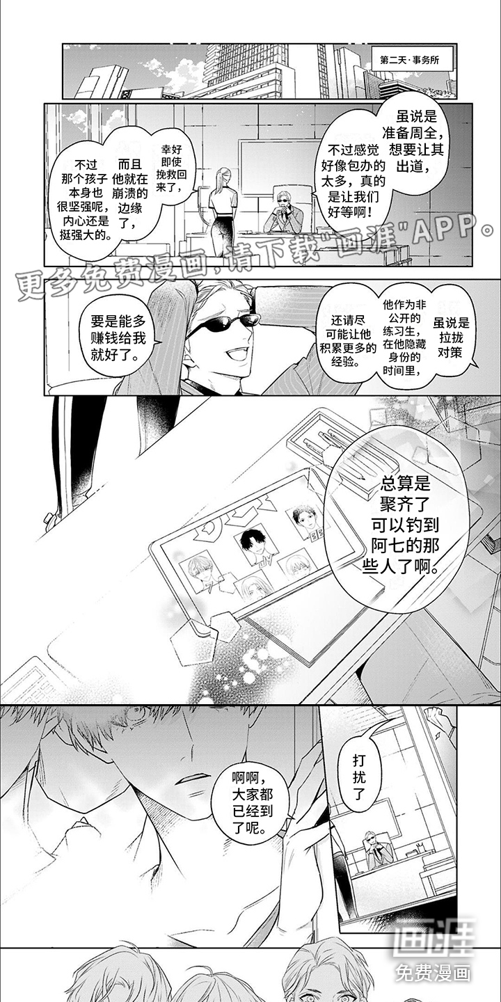 你的名字是偶像第5话图