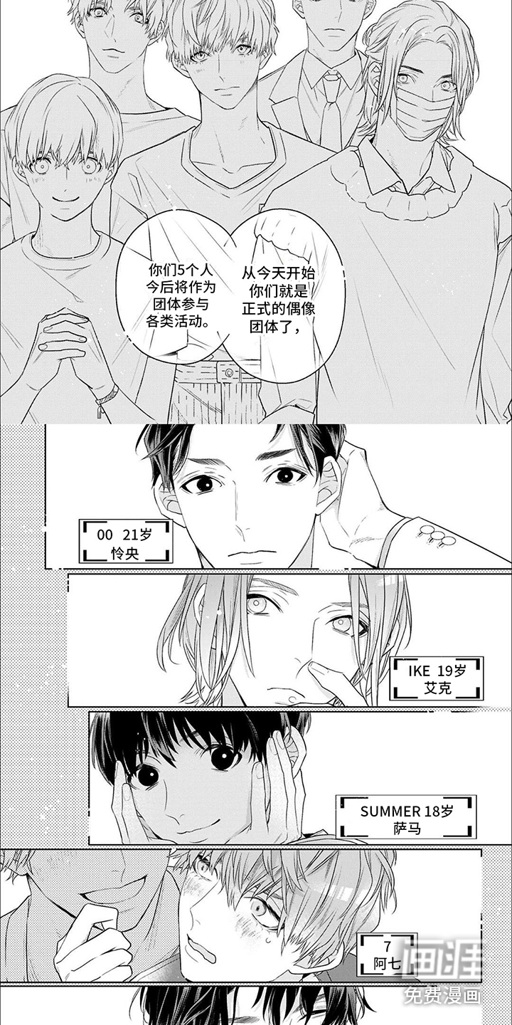 你的名字是偶像第5话图