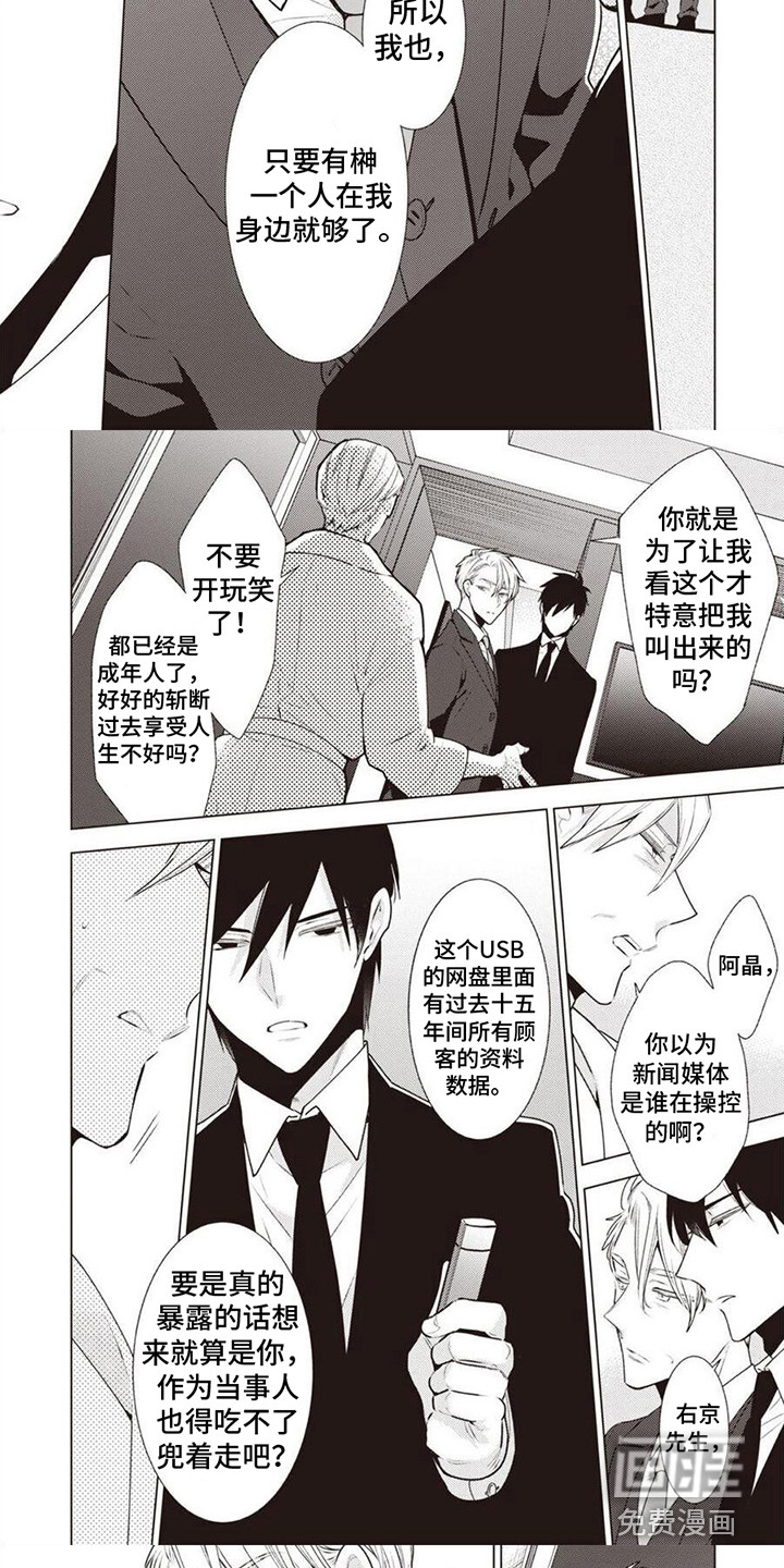 脑内的幻觉 第20话 第6页