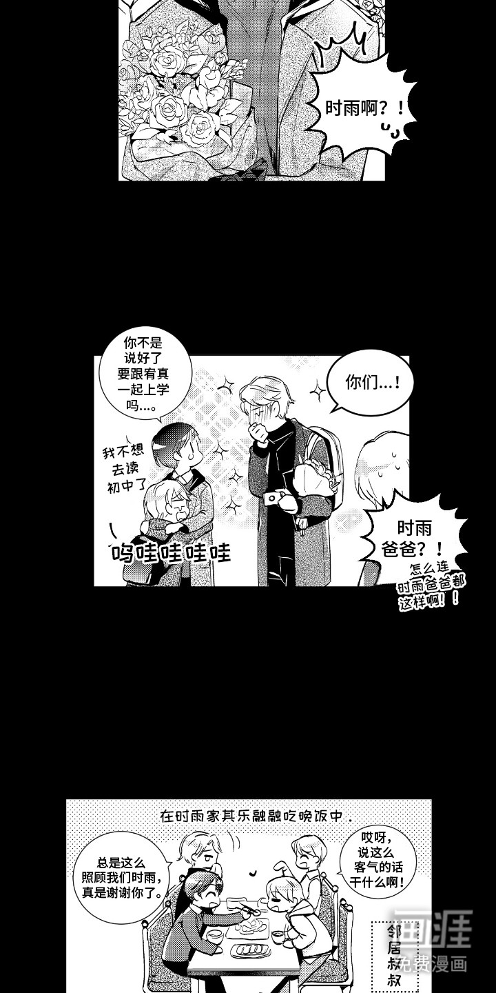 女装拿下邻家哥哥第7话图