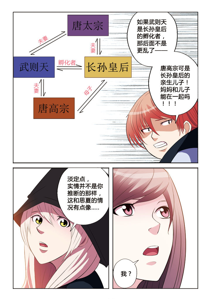 你是谁第32话图