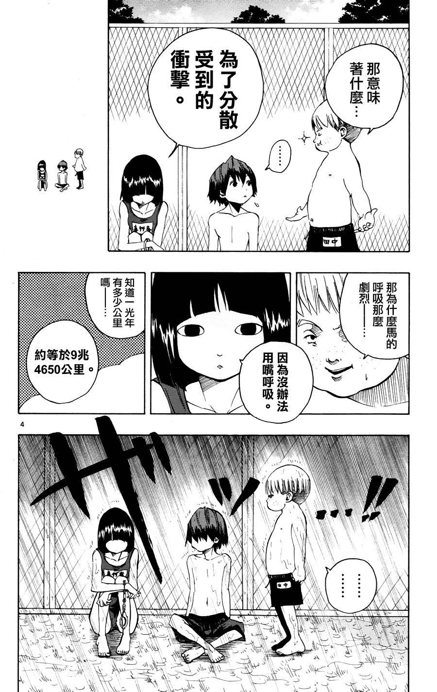 NOBELU -演第32话图